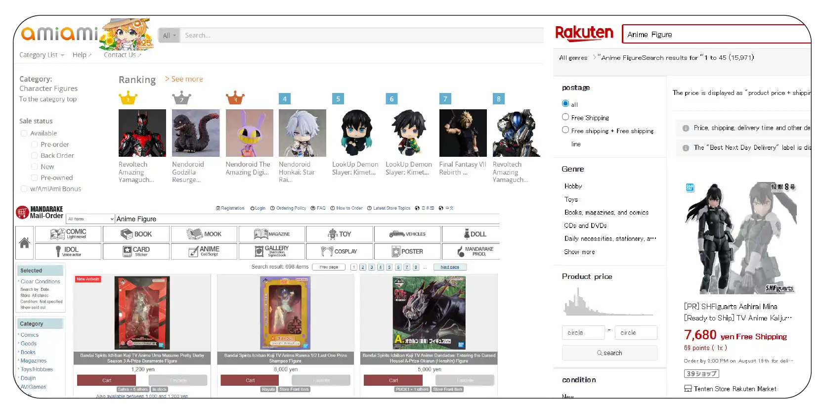 Scrape Anime Figure Sales from Mandarake, AmiAmi, Rakuten-01